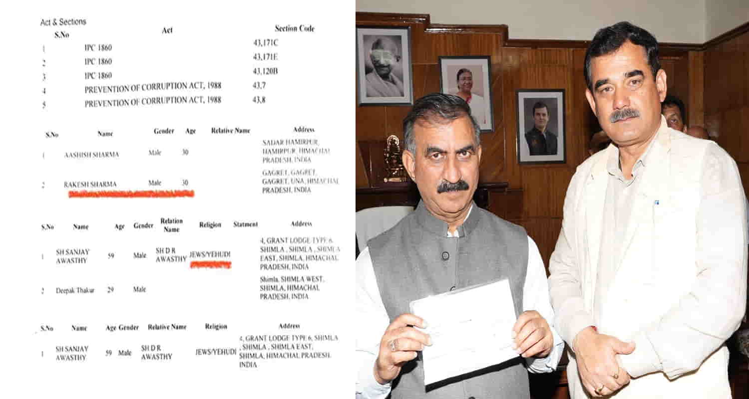 Himachal rebel mla fir cps jews sanjay awasthi retired ias age 30