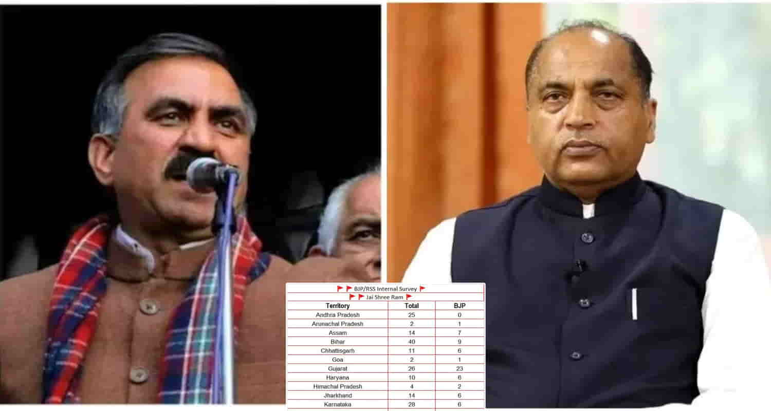 Loksabha election 2024 bjp congress himachal pradesh