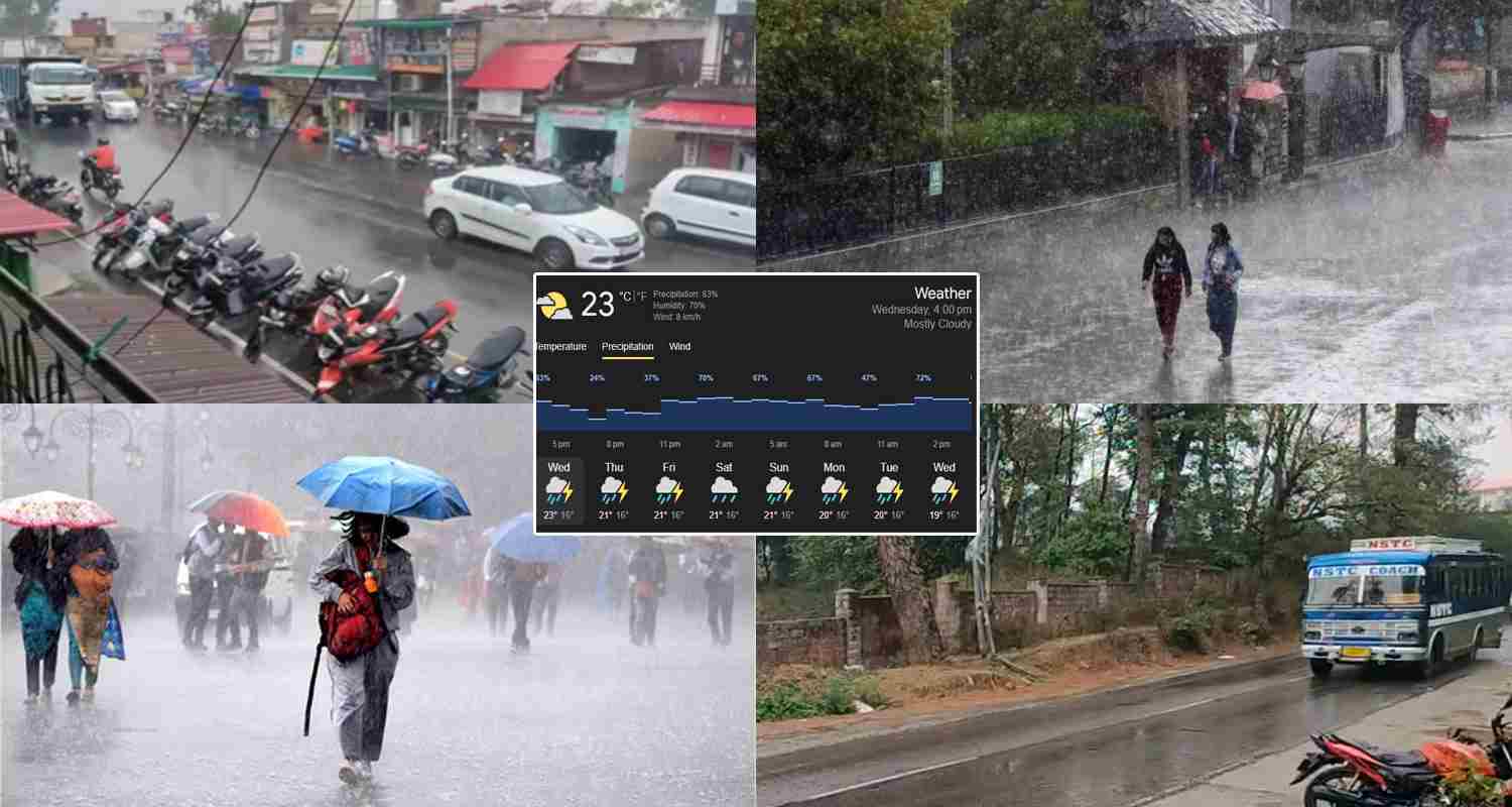 Rain started in shimla chamba orange alert also issued know details
