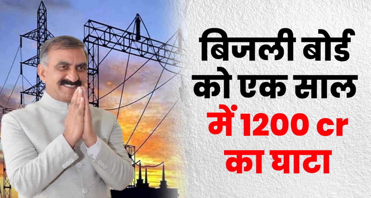 Himachal electricity board loss 1200 crore one year total loss crosses 3 thousand crores