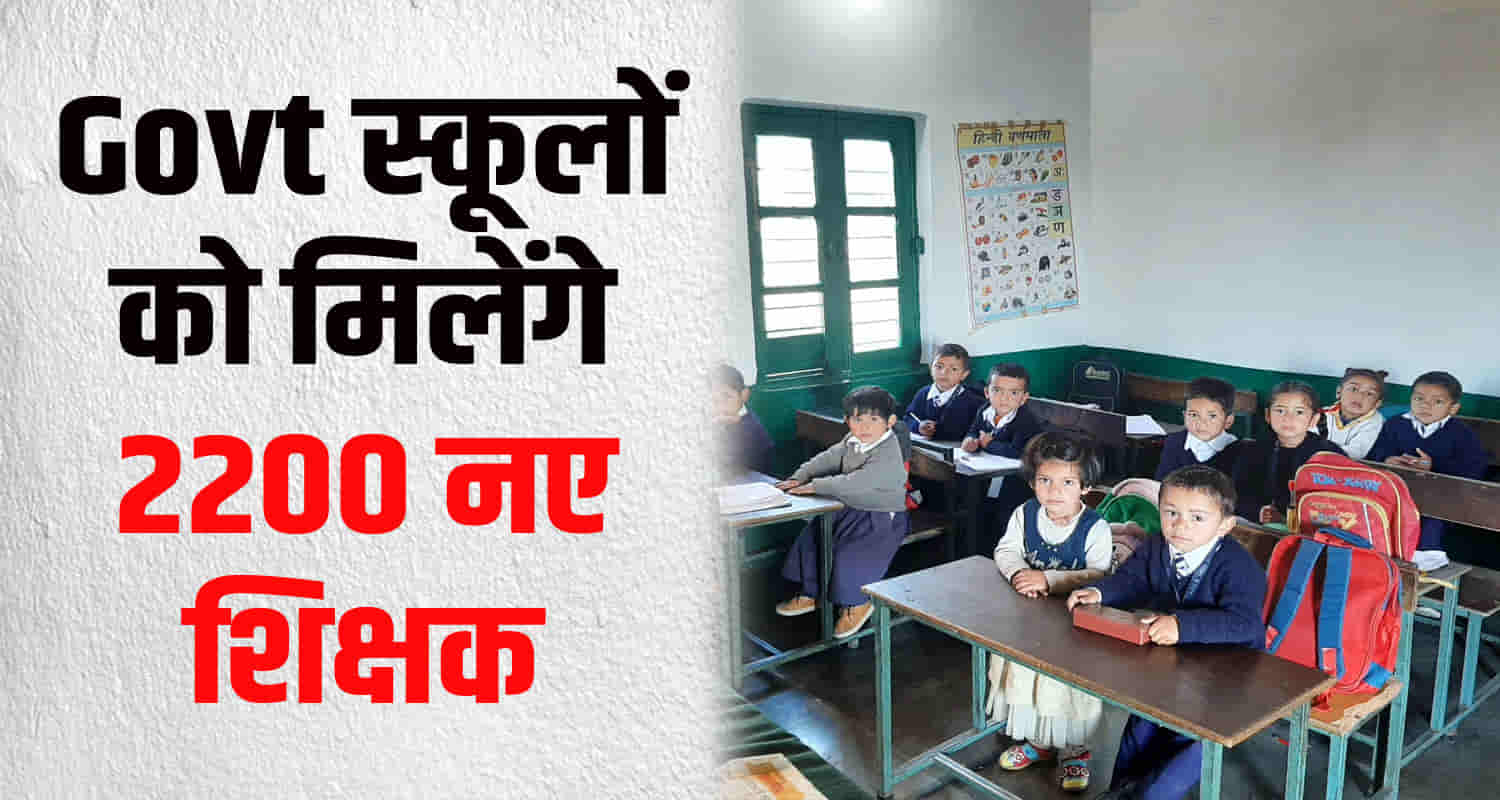 Himachal sukhu govt merge 800 govt school recruitment 2200 teachers