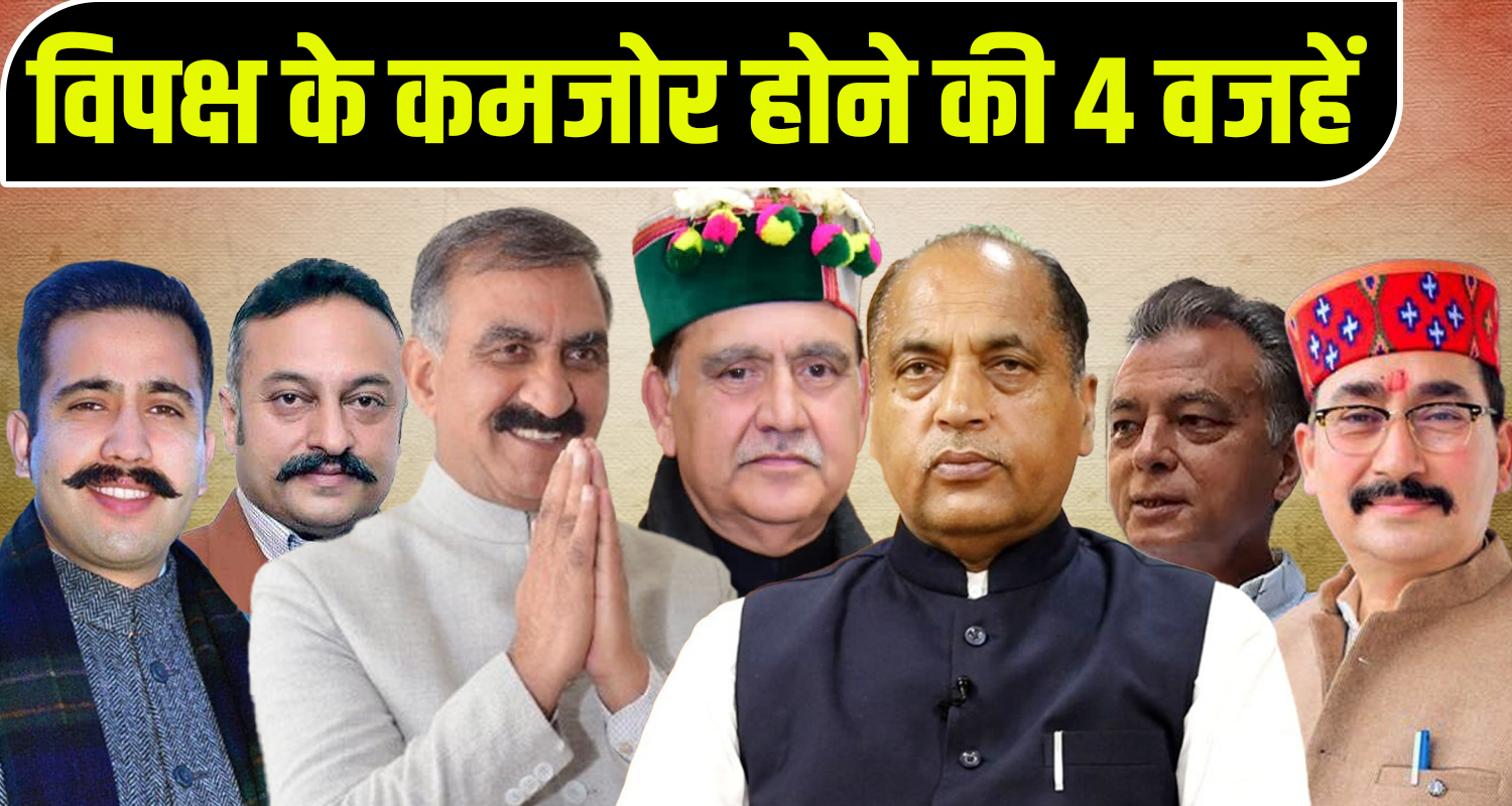 Opposition became helpless in front of govt sukhu government gained confidence due to these 4 reasons