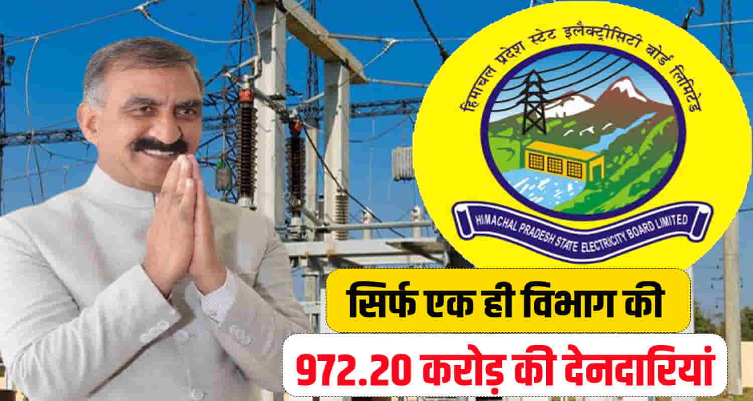Himachal govt pending payment of rs 970 20 crore retired employees and officers electricity department
