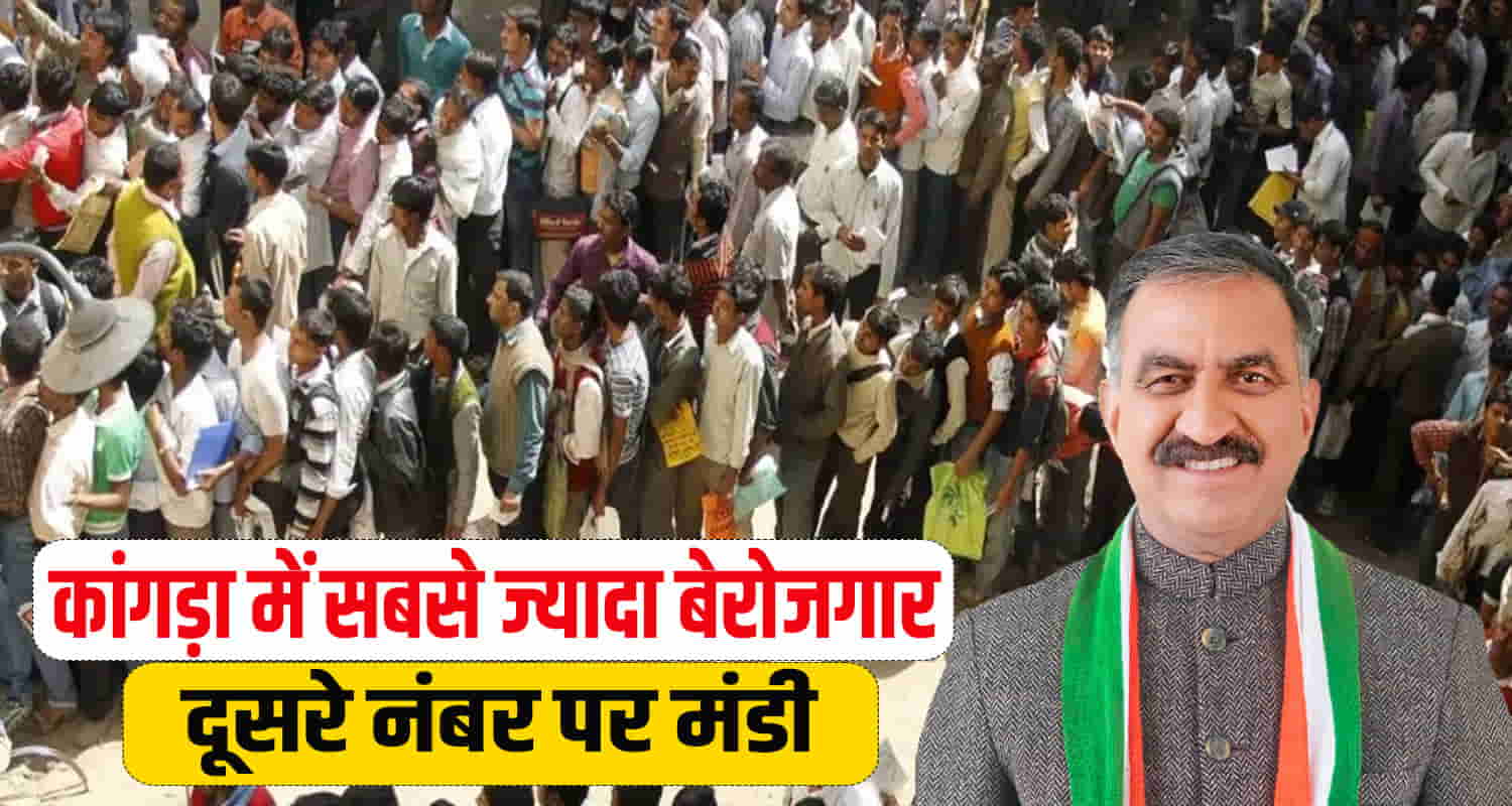 Unemployed increased himachal government presented worrying figures