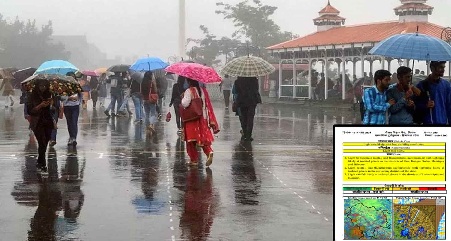 Clouds raining even on rakshabandhan alert in 10 districts know the future situation