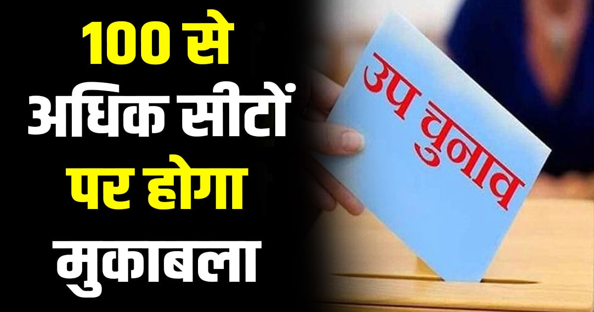 By election himachal nomination panchayati raj department congress bjp