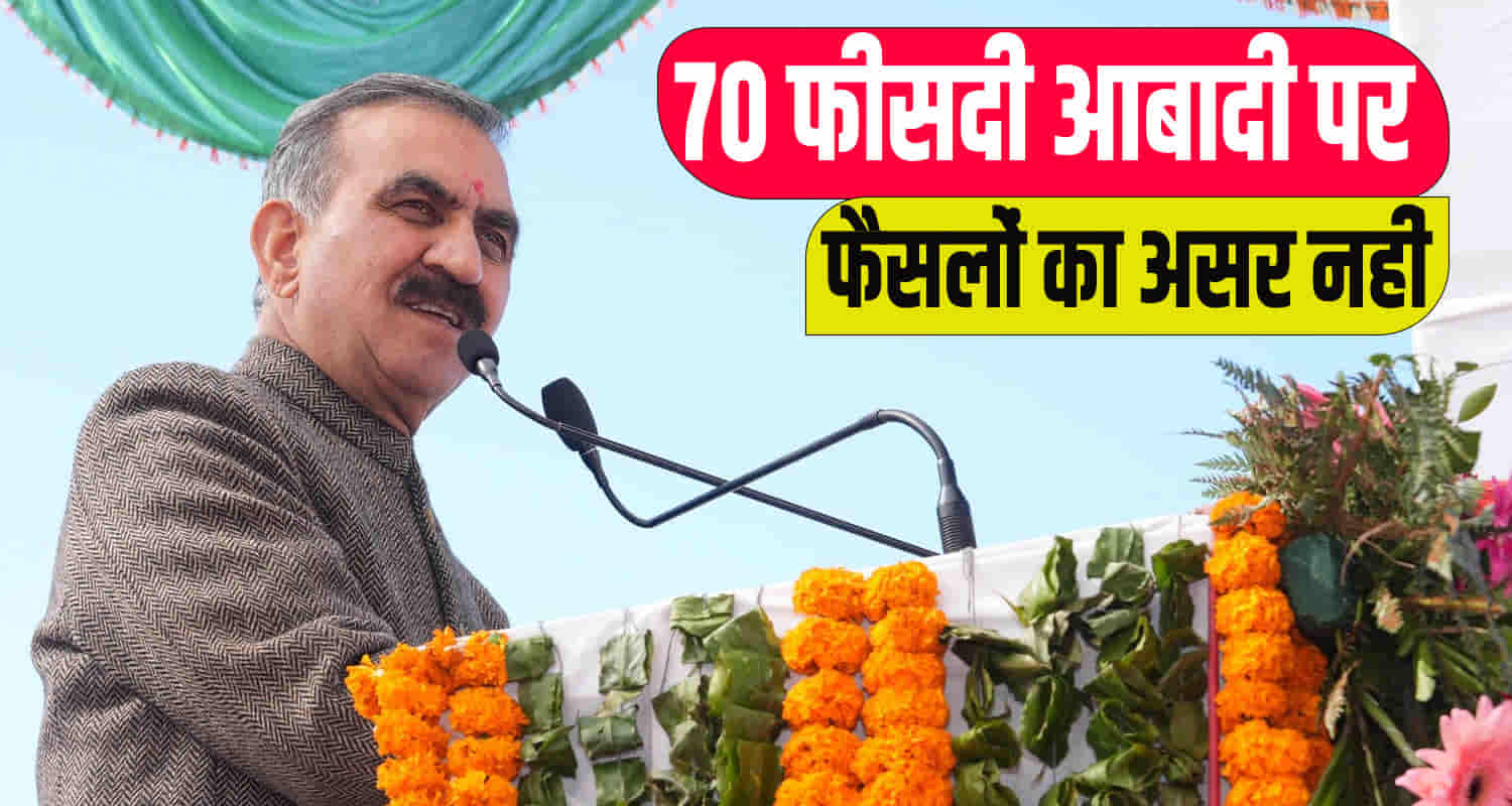 Himachal news hindi cm sukhu decision bjp jai ram thakur school closed