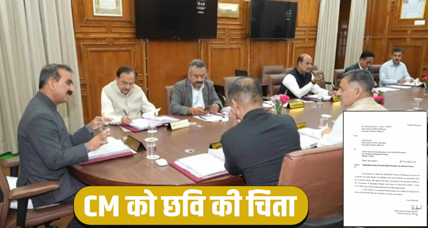 Himachal news information and public relations department social media coordinators are on outsource basis