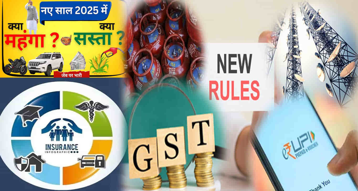 Himachal new year changes car expensive bank loan fd