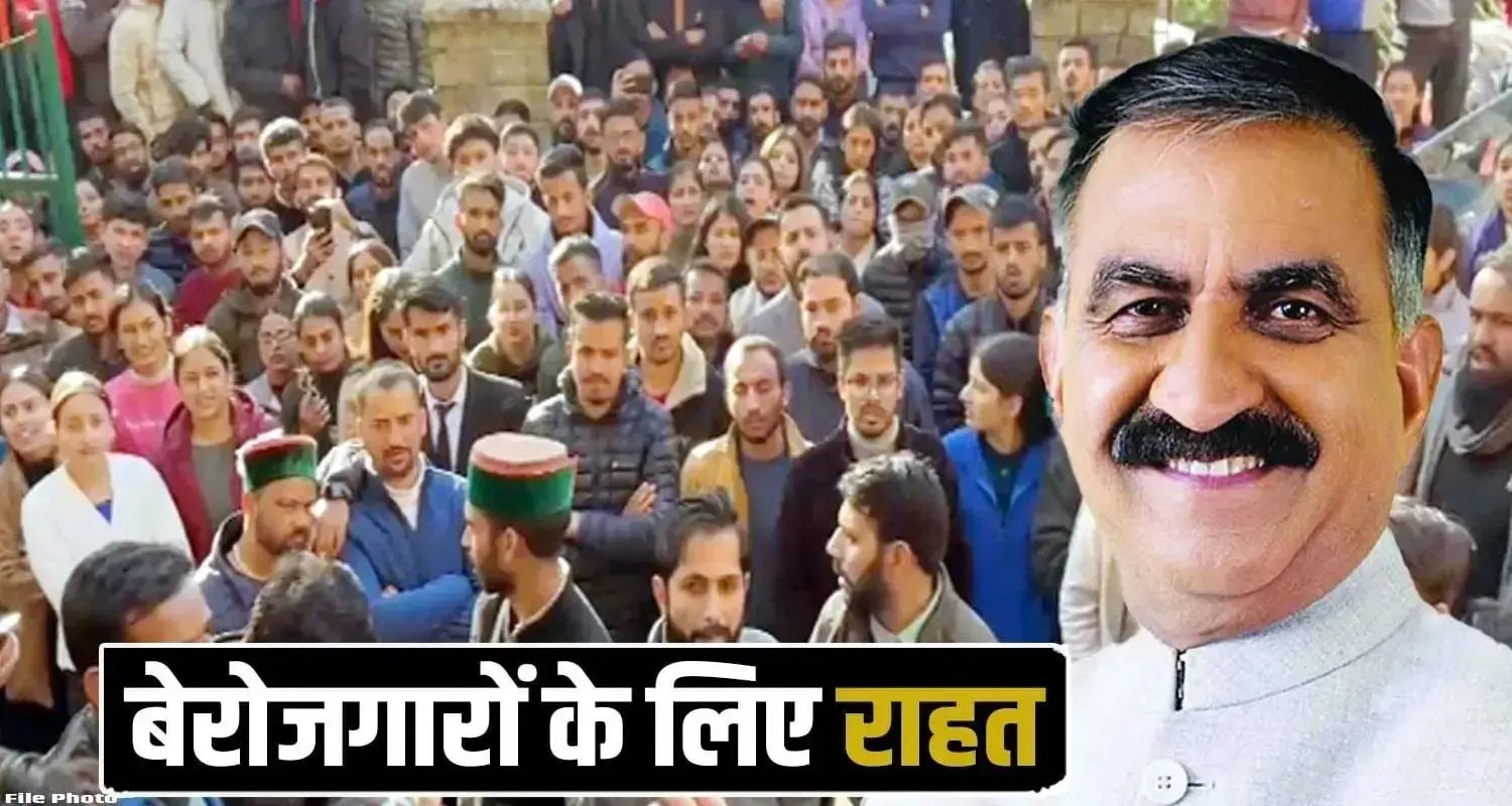 Himachal Startup Yojana Sukhu Government