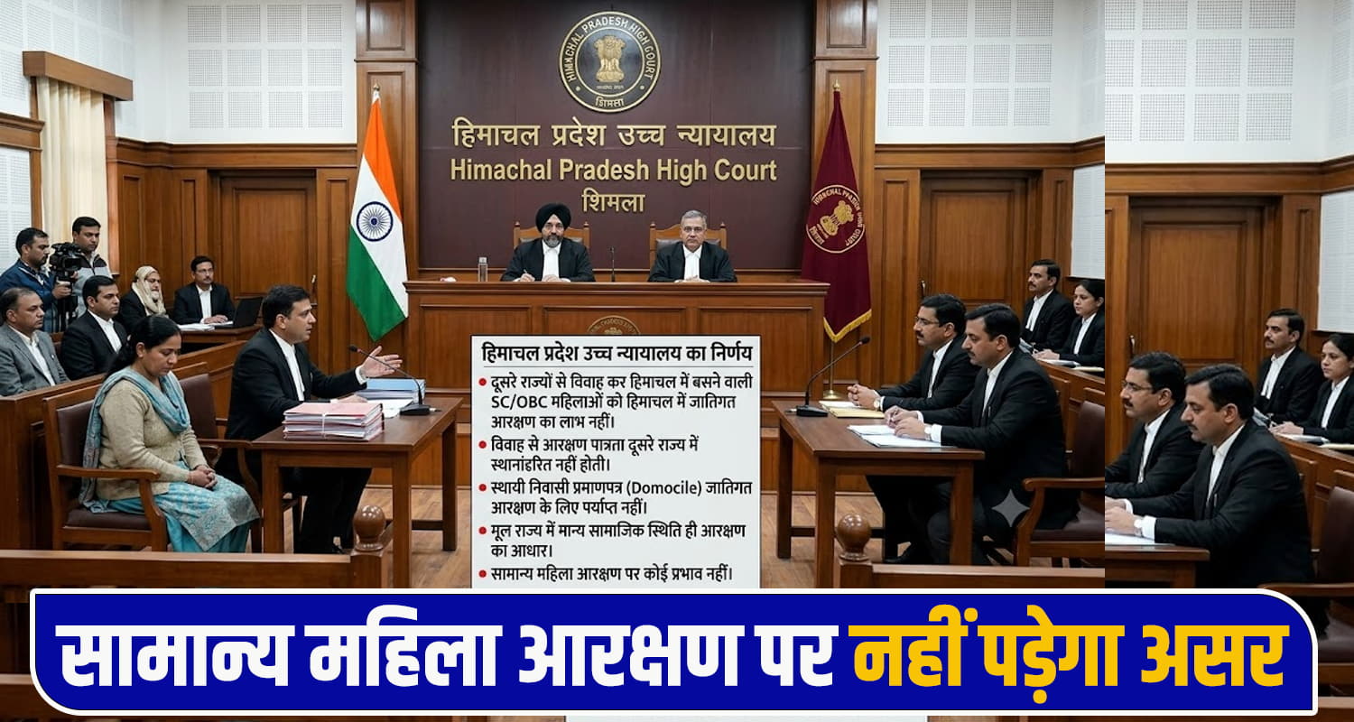 SC OBC Reservation