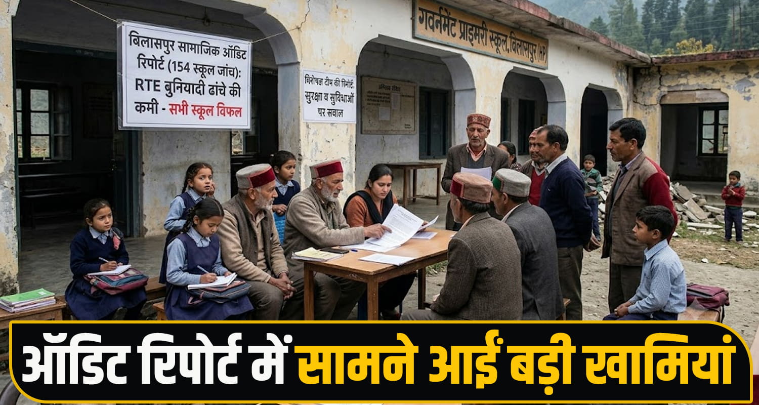 Himachal Education Social Audit