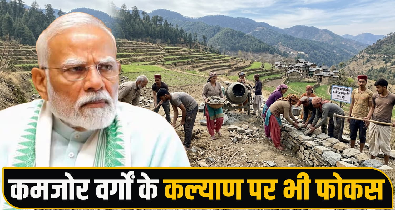 Himachal Panchayat 16th Finance Commission