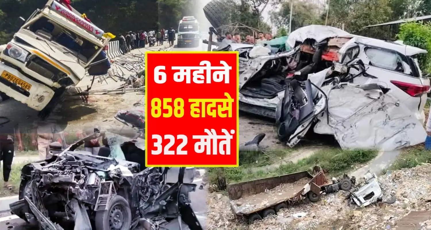 Himachal Police Report