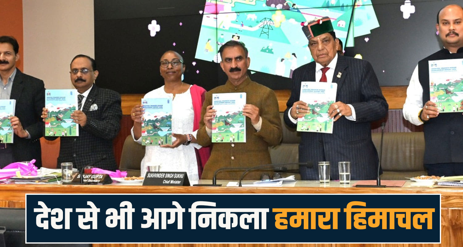 human development report 2025