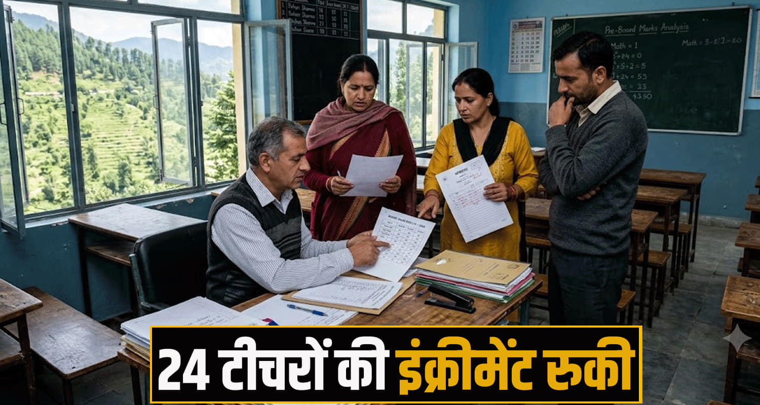 Himachal Pradesh Education Department