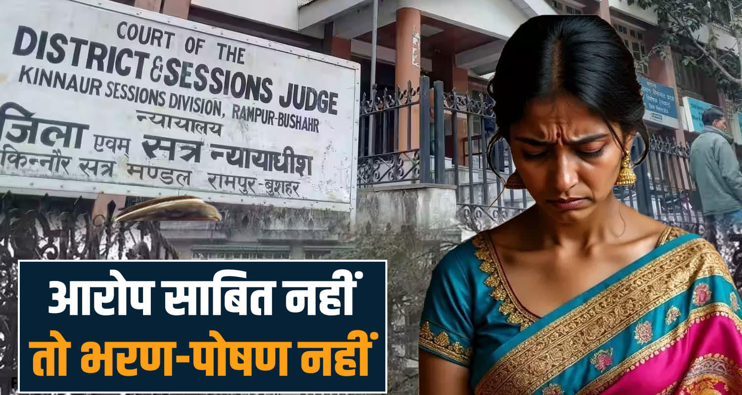 Rampur Women Maintenance Plea