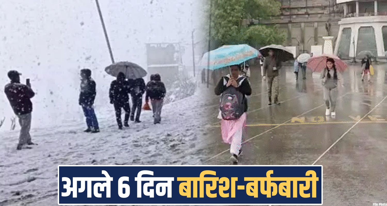 Himachal Weather Today