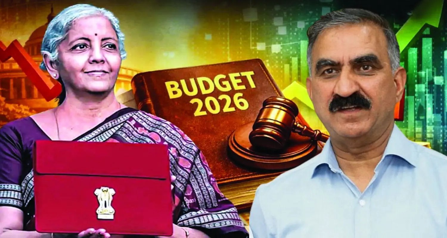 Budget 2026-2027