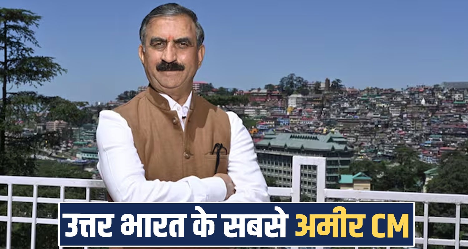 Himachal CM Sukhu ADR Report Chief Ministers Assets Report