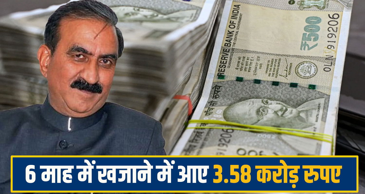 Himachal Economy