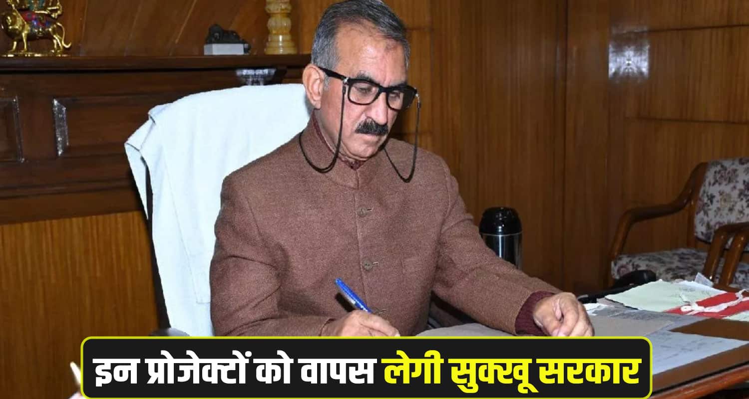 CM Sukhu  Himachal economic 