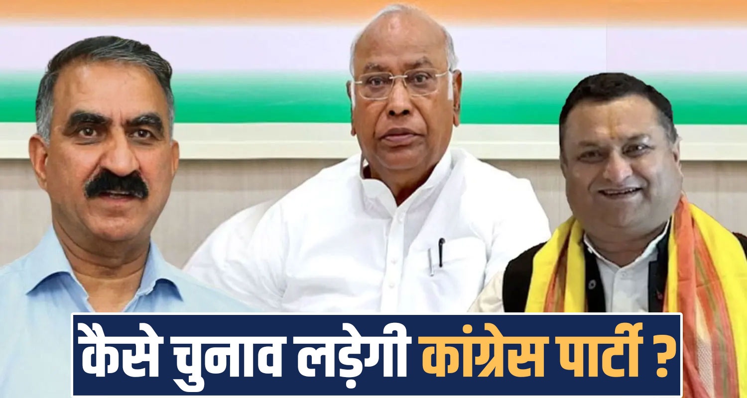 HIMACHAL CONGRESS ORGANISATION LEADERSHIP DISTRICT PRESIDENTS SUKHU GOVERNMENT