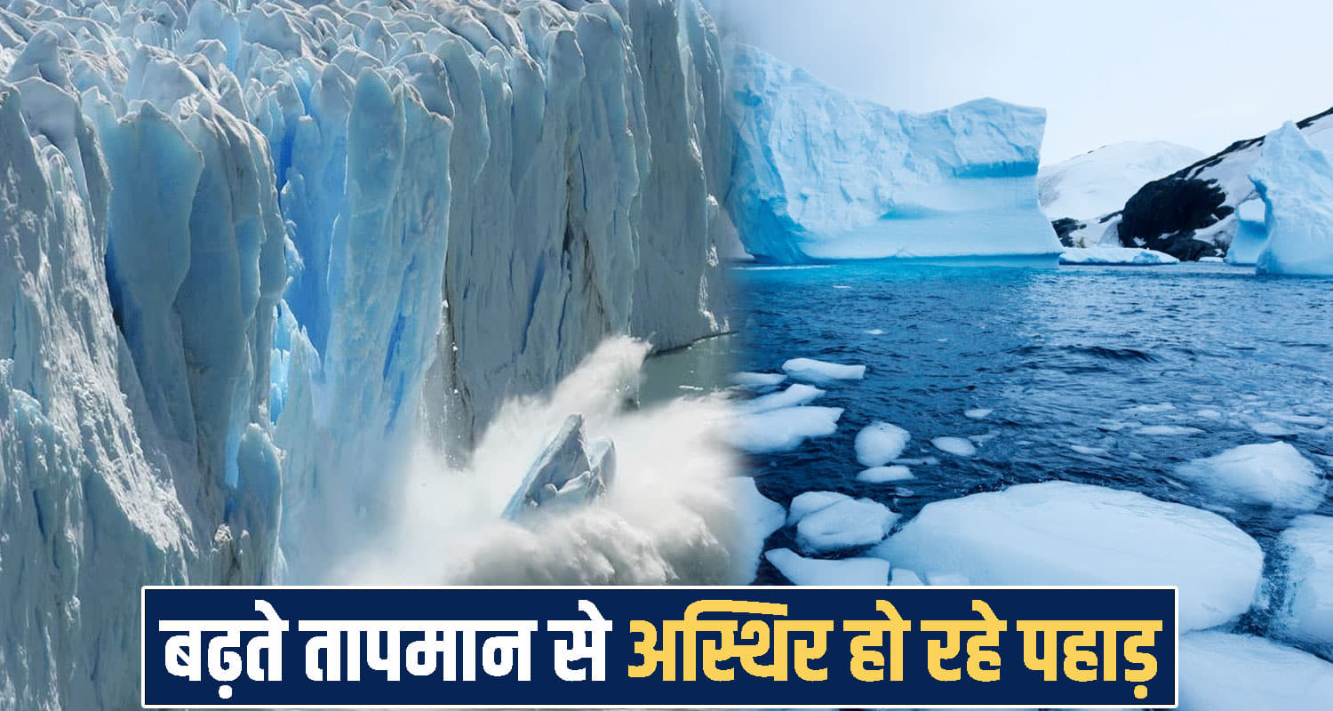 himachal Global Warming