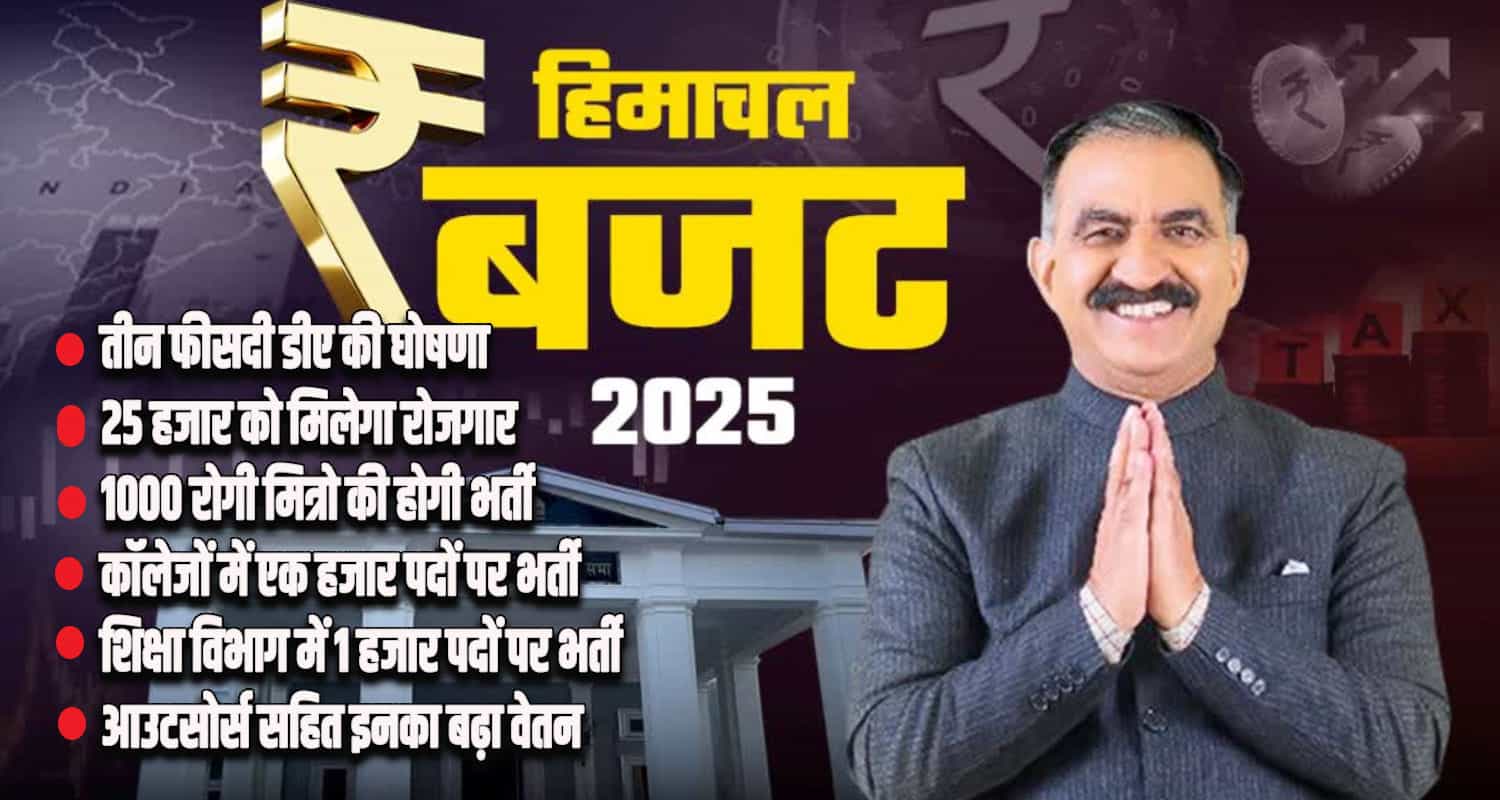 Himachal Budget 2025