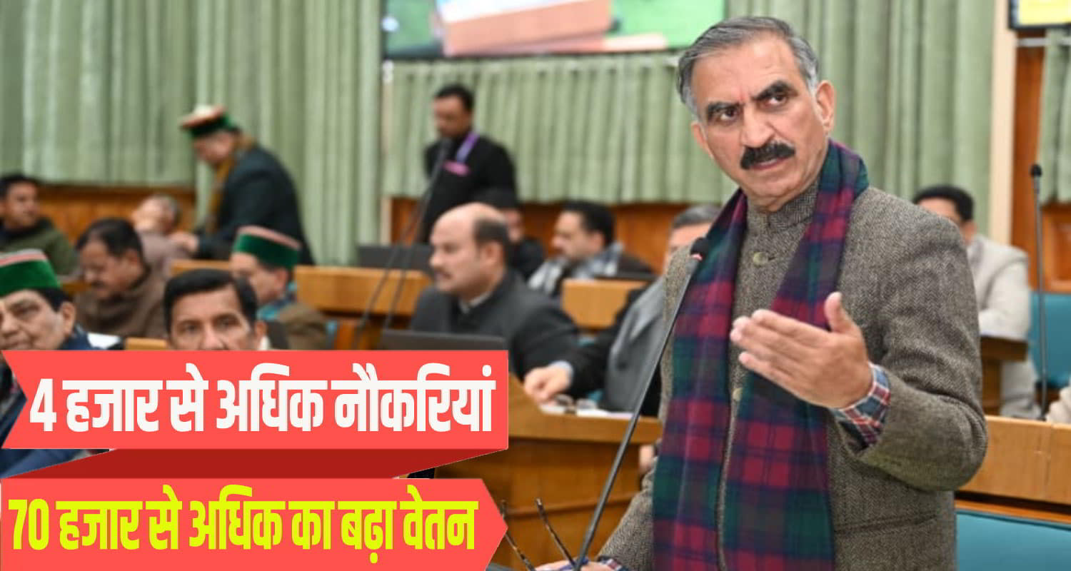 himachal CM Sukhu Budget