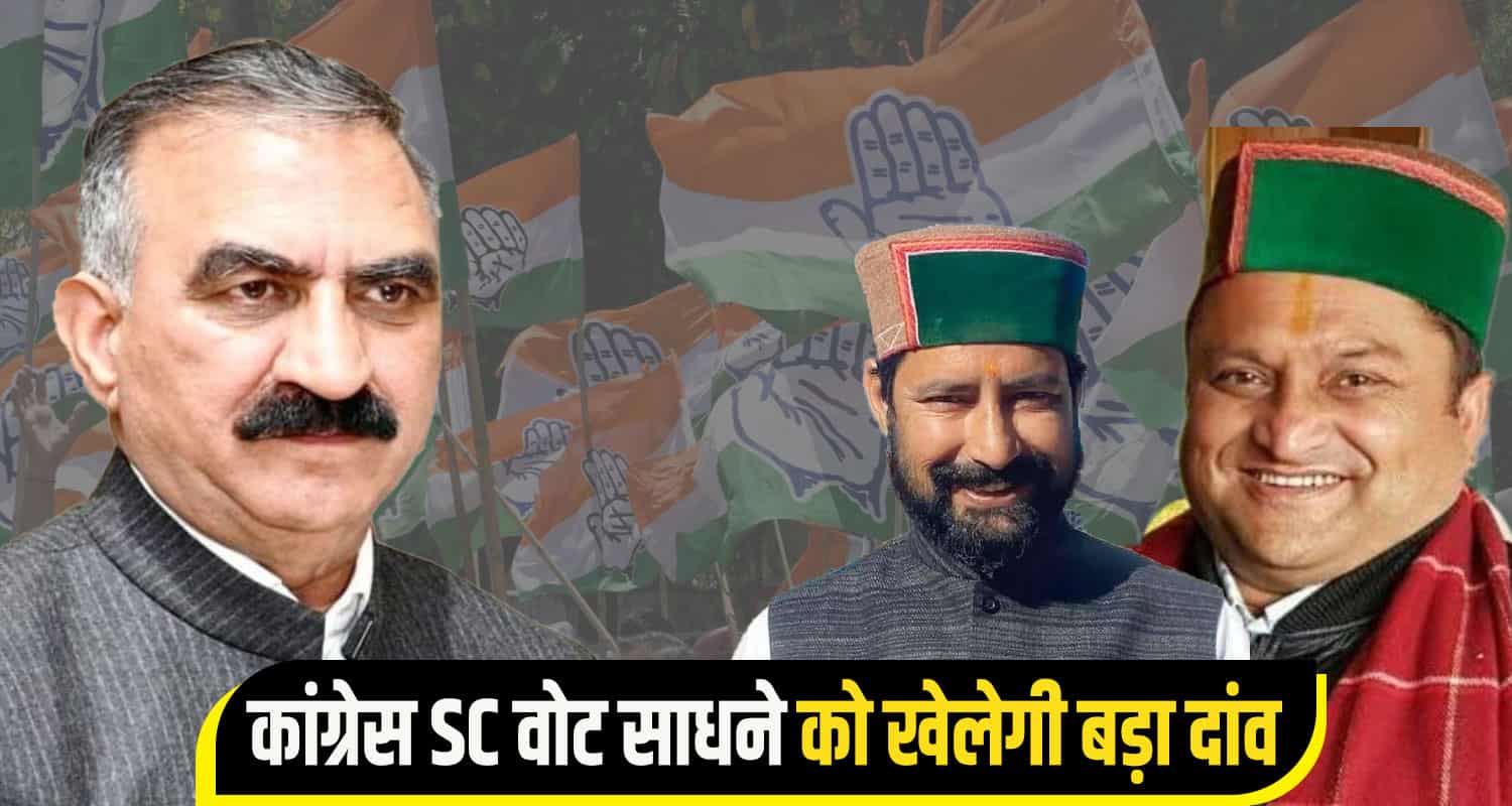Himachal Congress