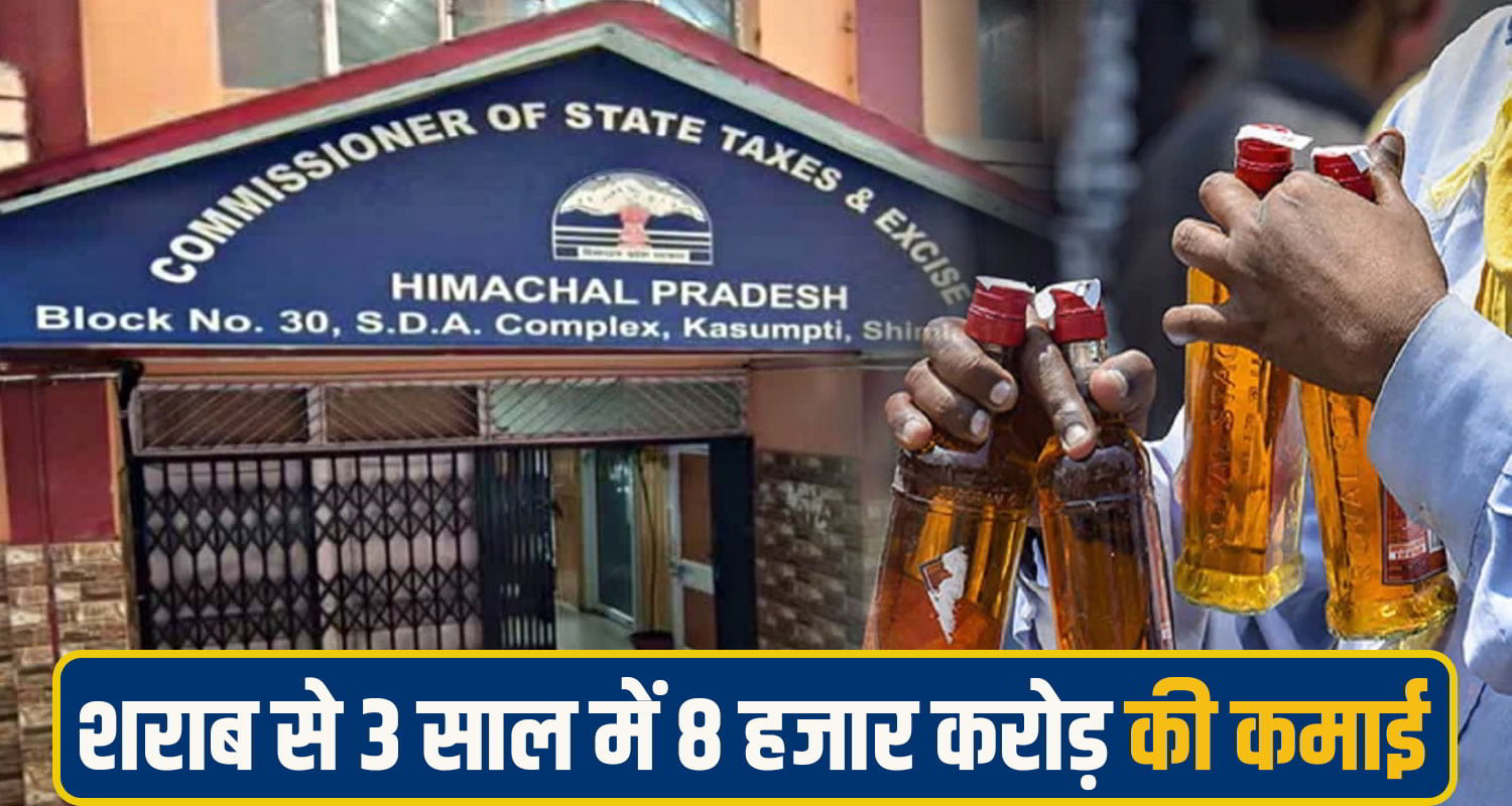 Himachal Pradesh Economy