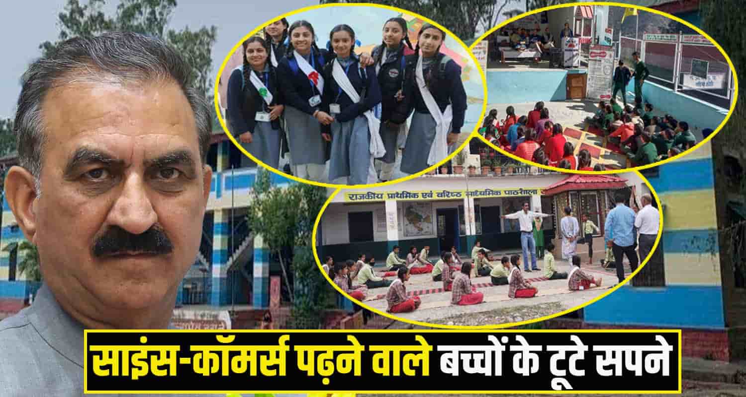 Himachal Govt School