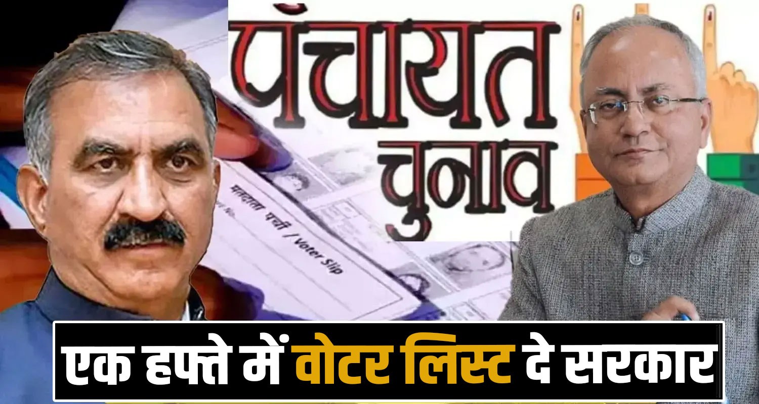 panchayat election himachal new panchayats voter list sukhu government