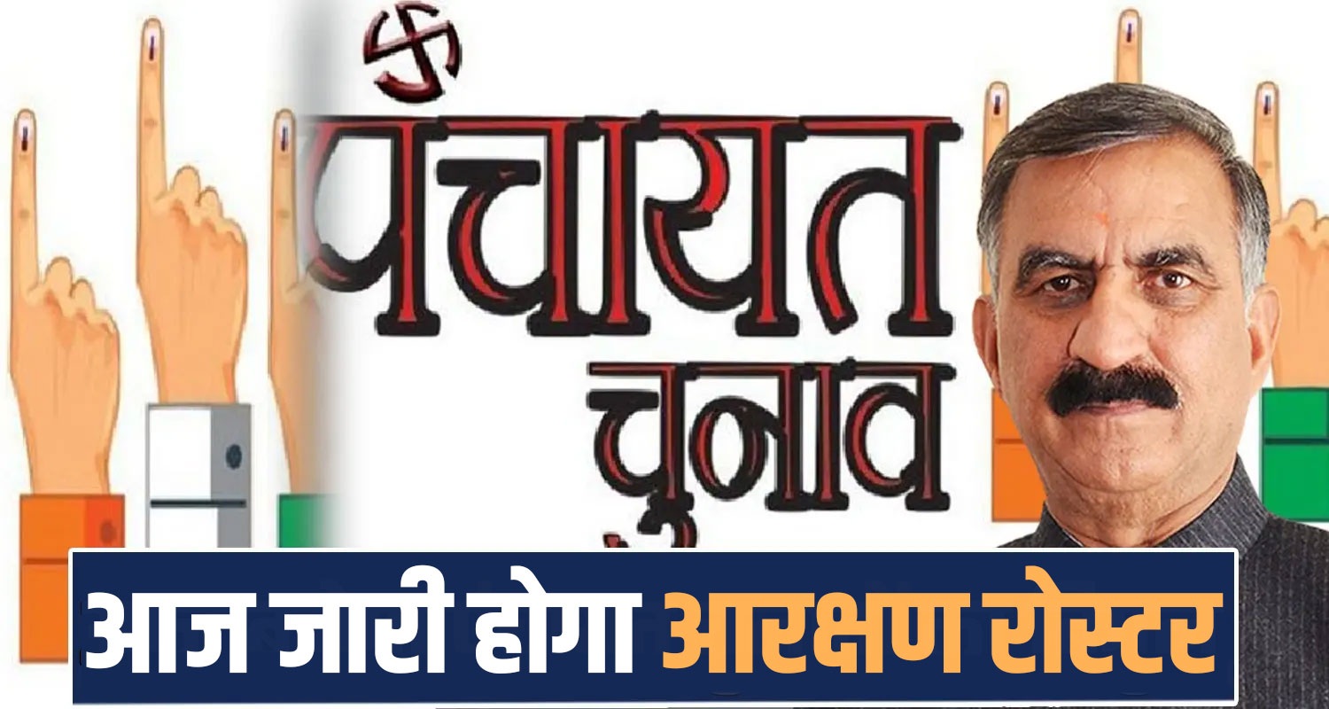 panchayat electiion himachal dc reservation power high court sukhu government