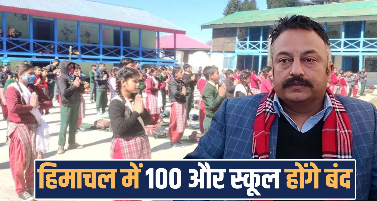 100 SCHOOLS CLOSED GOVERNMENT HIMACHAL CM SUKHU ROHIT THAKUR