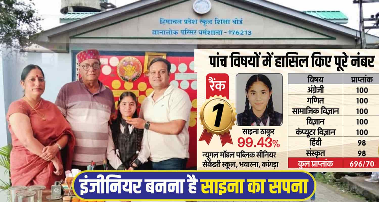 Shayna thakur 10th toper