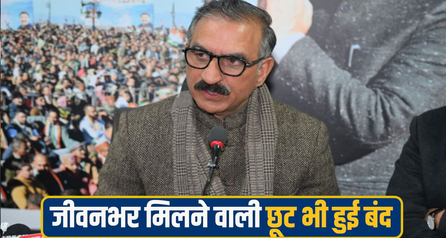 Himachal Pradesh Sukhu Government