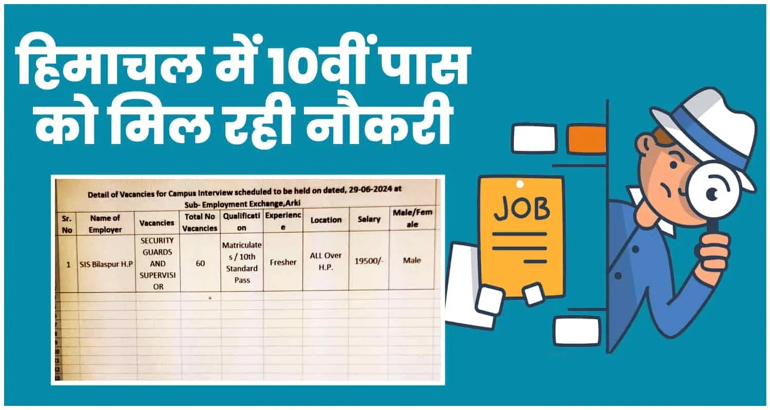 HIMACHAL 150 VACANT POSTS RECRUITMENTS